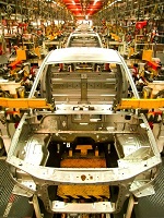 Translation for the automotive industry